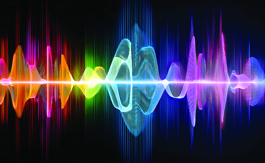 Multicolor Wavelength patter