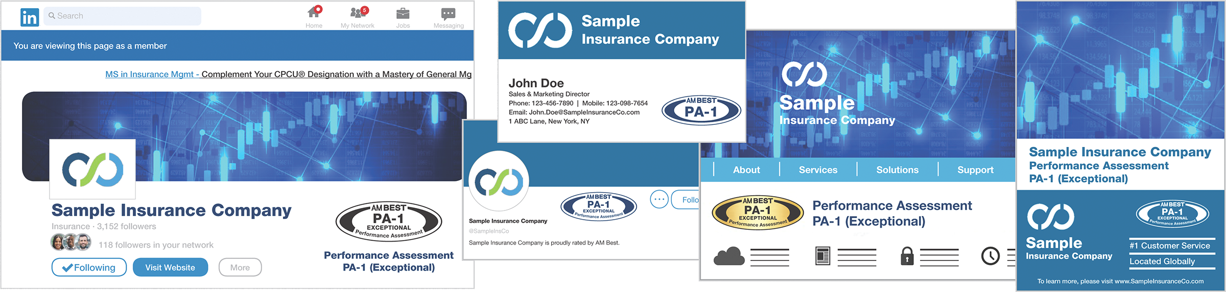 BestMark usage sample